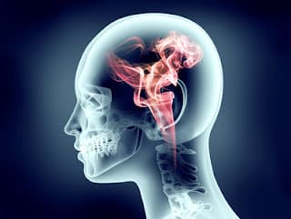 Transparent head with swirling going on inside